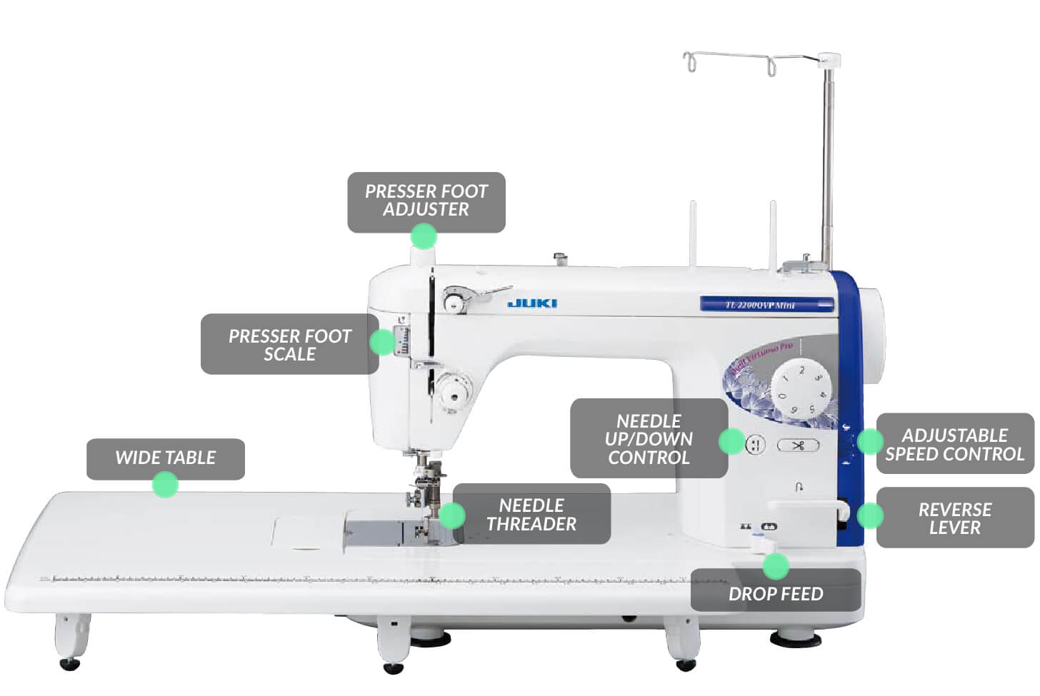 Echidna Sewing Juki TL-2200QVPMINI  Sewing machine features